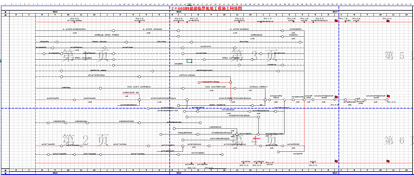 2×660MW超超临界机组工程施工网络图